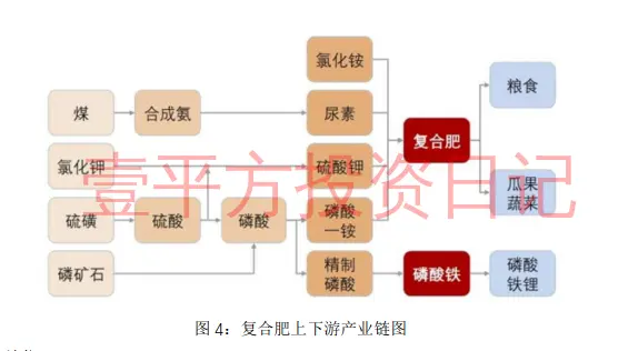 跌必察20241022: 史丹利股价为什么没有随大盘上涨?